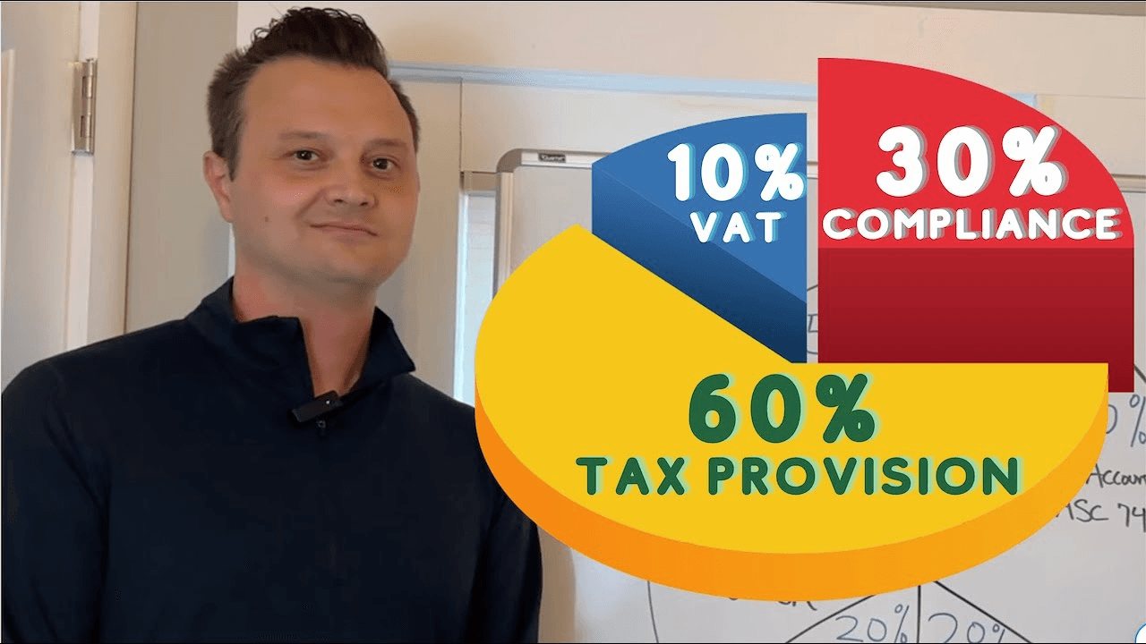 A Day in the Life of a Corporate Tax Director