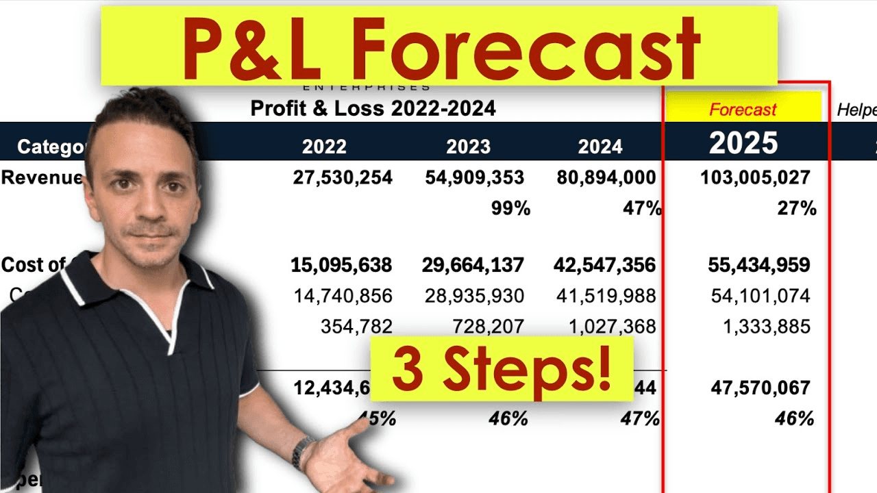 Create a P&L Forecast in Under 10 Minutes: A Step-by-Step Guide