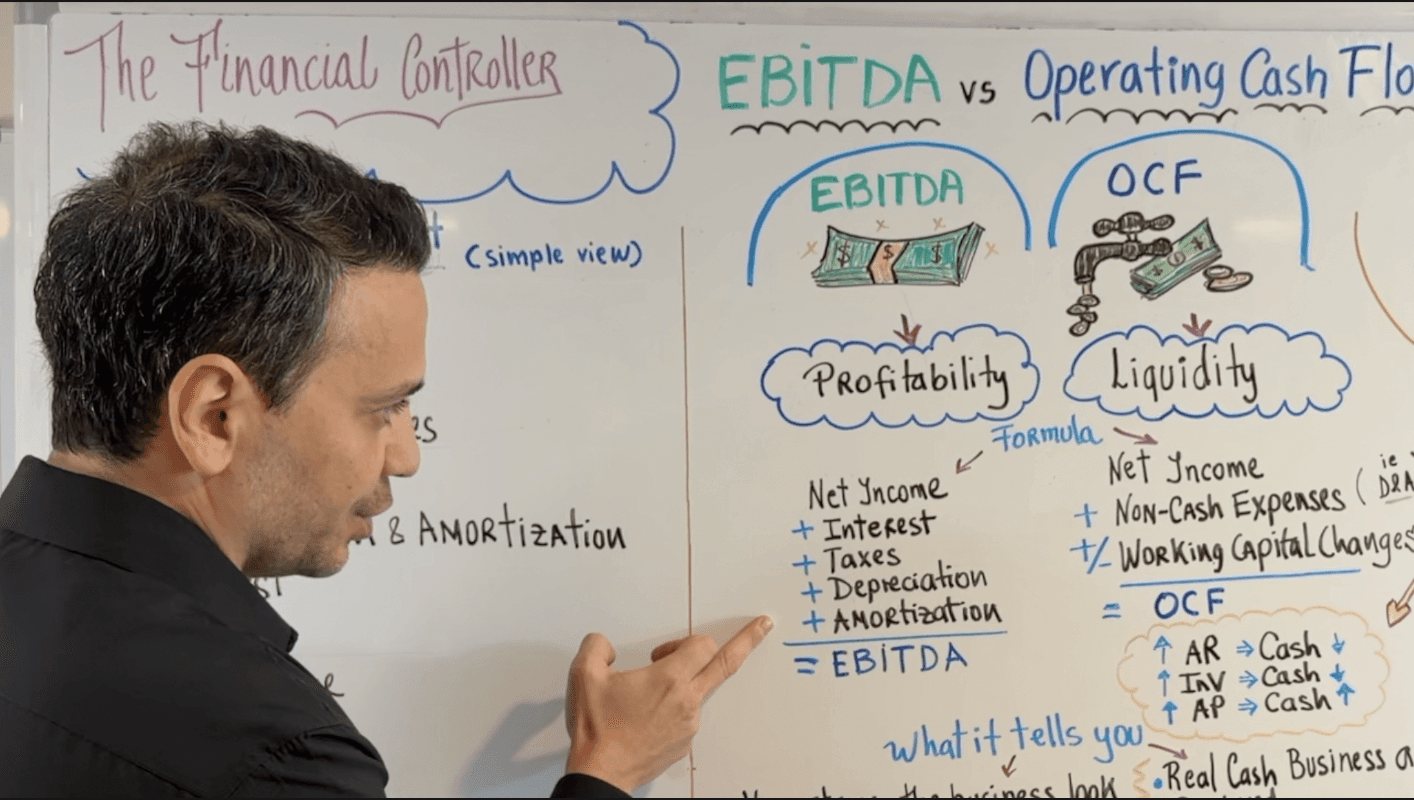 EBITDA vs. Operating Cash Flow: A CFO's Perspective